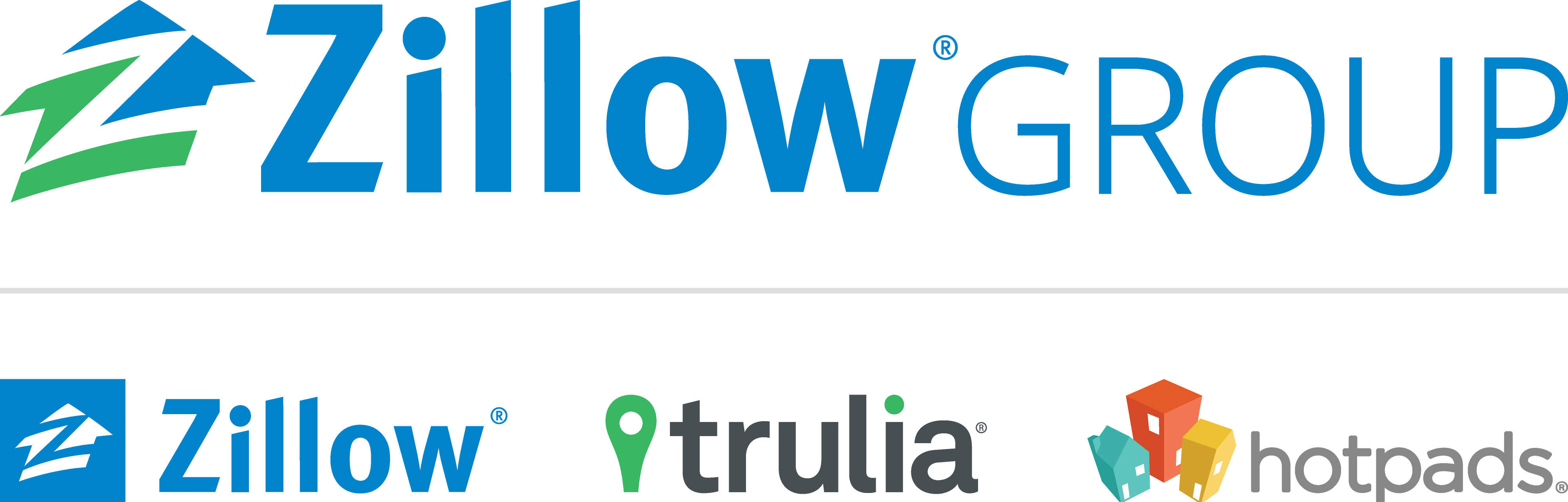 Zillow